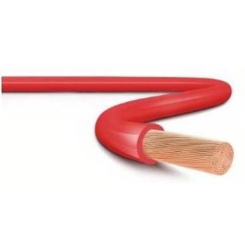 Imagem Produto CABO LSHF/A 70G FLEXIVEL 750V 1X10MM VERMELHO ATOX - CORFIO