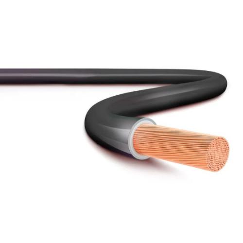 Imagem Produto CABO RIGIDO COBRE HEPR 90G 1KV 1X35MM PRETO